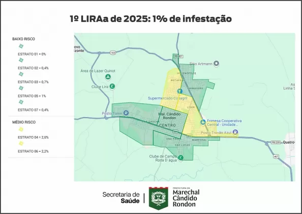 (Foto: Divulgação)