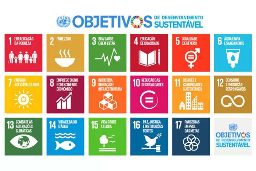 BRDE consolida atuação comprometida com a agenda da sustentabilidade Foto: BRDE