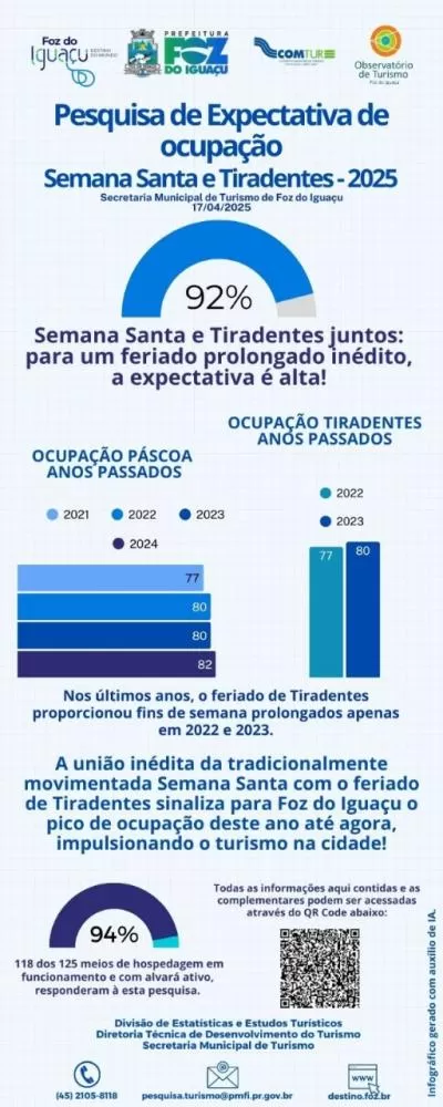 (Foto: Divulgação)