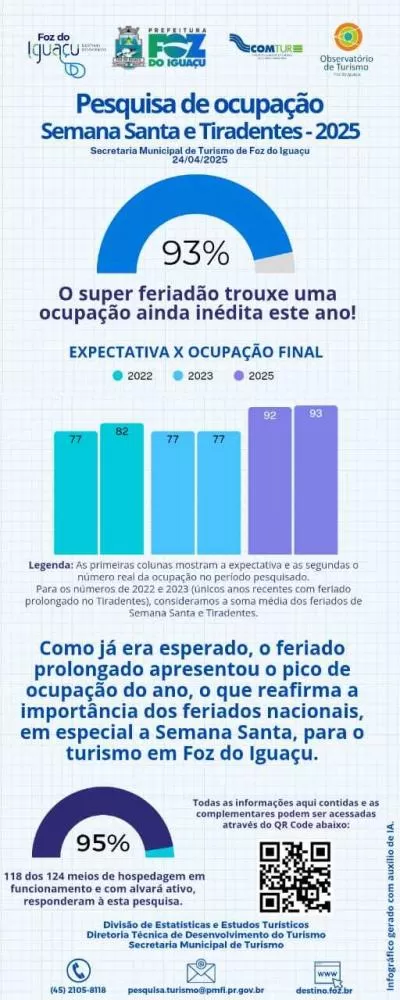 (Foto: Divulgação)