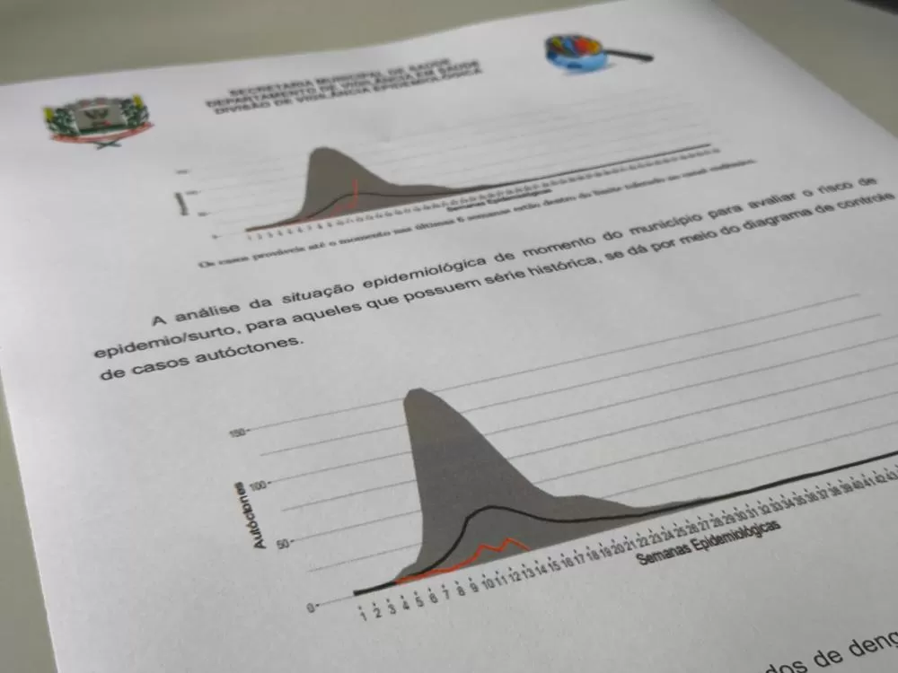 Marechal Cândido Rondon mantém transmissão sustentada da dengue