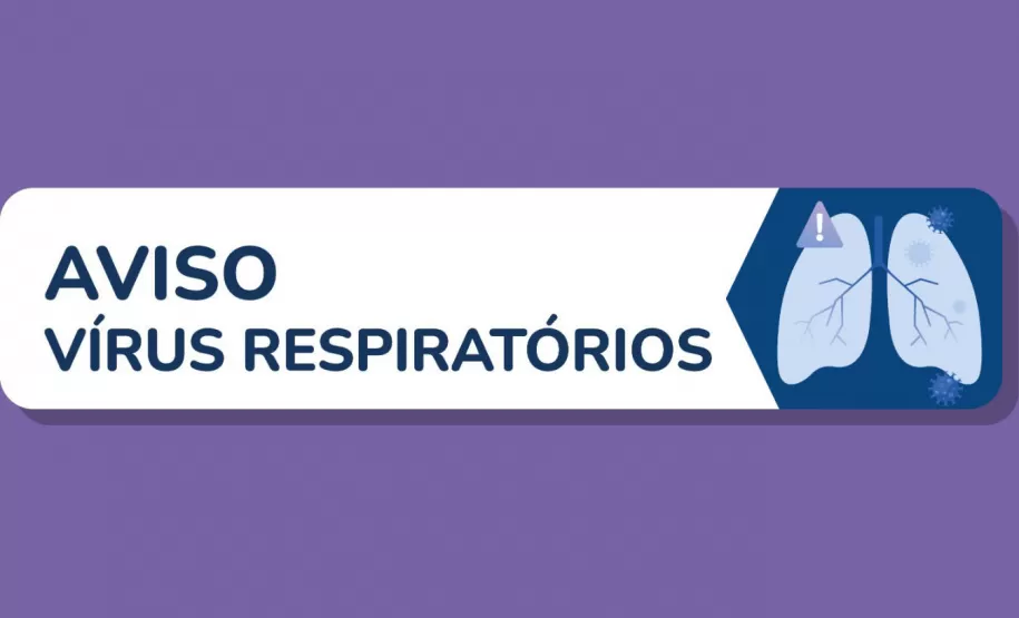 Saúde confirma 1.397 novos casos e 85 óbitos por Síndrome Respiratória Aguda Grave