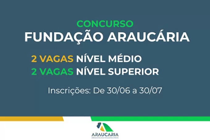 Com salários até R$ 11,1 mil, Fundação Araucária abre novo concurso público Foto: Fundação Araucária