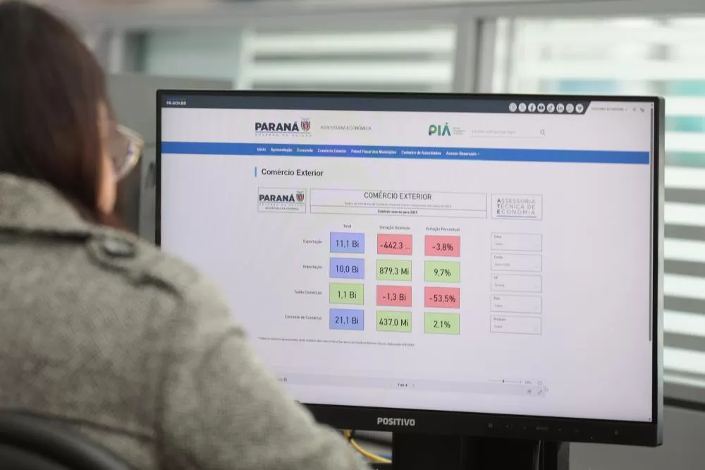 Paraná lança painel interativo para monitoramento do comércio exterior Foto: Geraldo Bubbniak/AEN