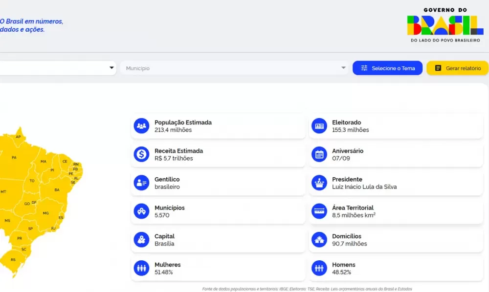  ComunicaBR/Reprodução