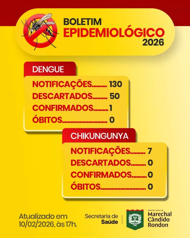 Saúde rondonense reforça combate à dengue com blitz educativa da campanha “Carnaval Sem Dengue”