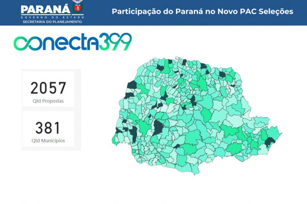 Com mais de 2 mil projetos, Paraná tem participação de destaque no Novo PAC Seleções Foto: SEPL