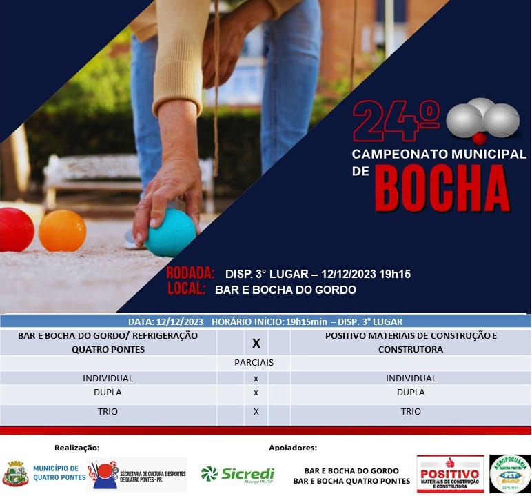 (Foto: Divulgação)