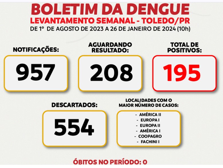 (Foto: Divulgação)