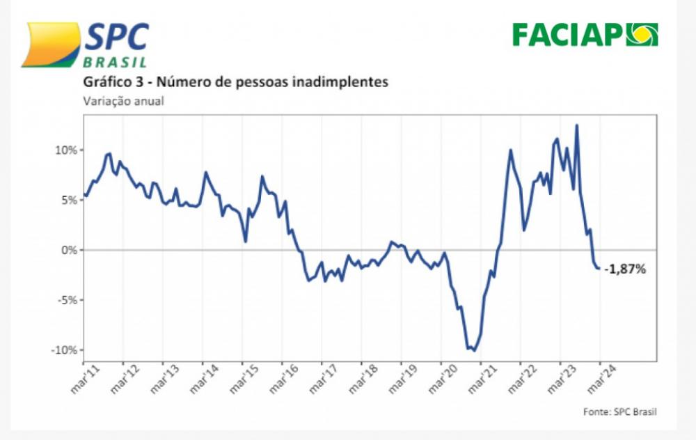 (Foto: Divulgação)