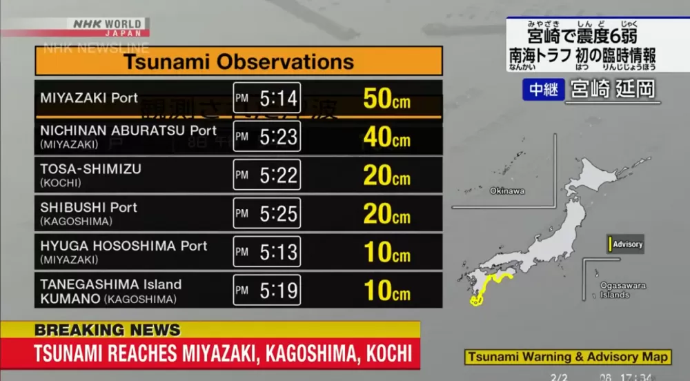 Emissora NHK emite alerta de tsunami Reprodução/NHK
